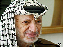 Yasser Arafat