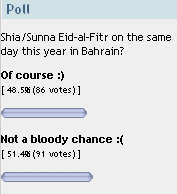 Eid poll result